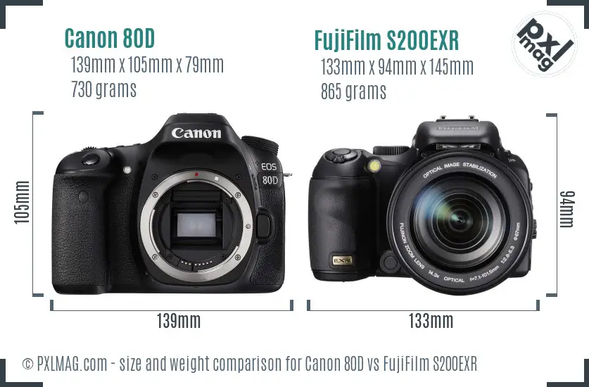 Canon 80D vs FujiFilm S200EXR size comparison