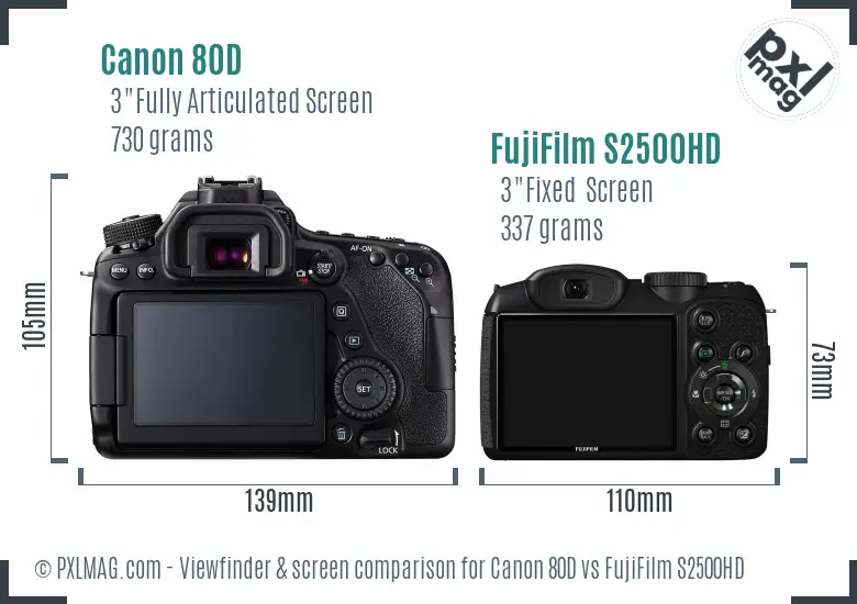 Canon 80D vs FujiFilm S2500HD Screen and Viewfinder comparison