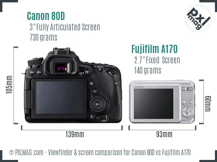 Canon 80D vs Fujifilm A170 Screen and Viewfinder comparison Canon 80D vs Fujifilm A170 Screen and Viewfinder comparison