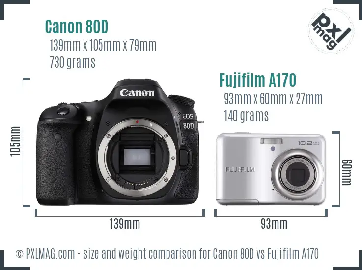 Canon 80D vs Fujifilm A170 size comparison Canon 80D vs Fujifilm A170 size comparison