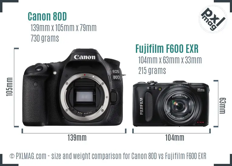 Canon 80D vs Fujifilm F600 EXR size comparison Canon 80D vs Fujifilm F600 EXR size comparison
