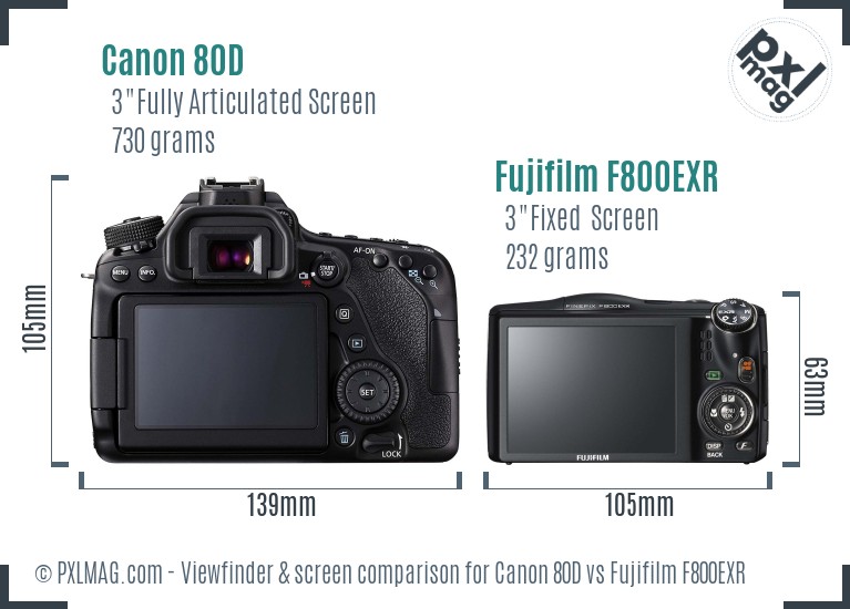 Canon 80D vs Fujifilm F800EXR Screen and Viewfinder comparison