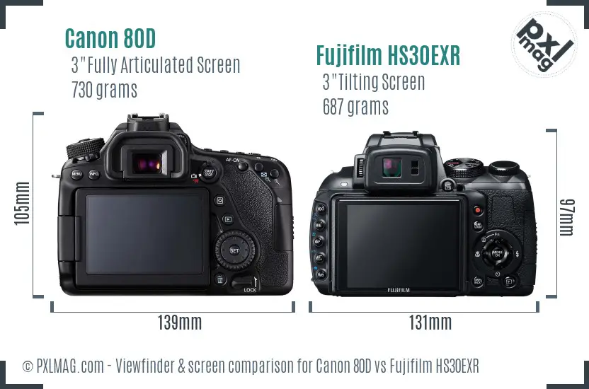 Canon 80D vs Fujifilm HS30EXR Screen and Viewfinder comparison