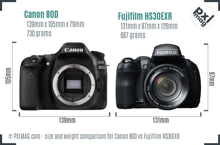 Canon 80D vs Fujifilm HS30EXR size comparison