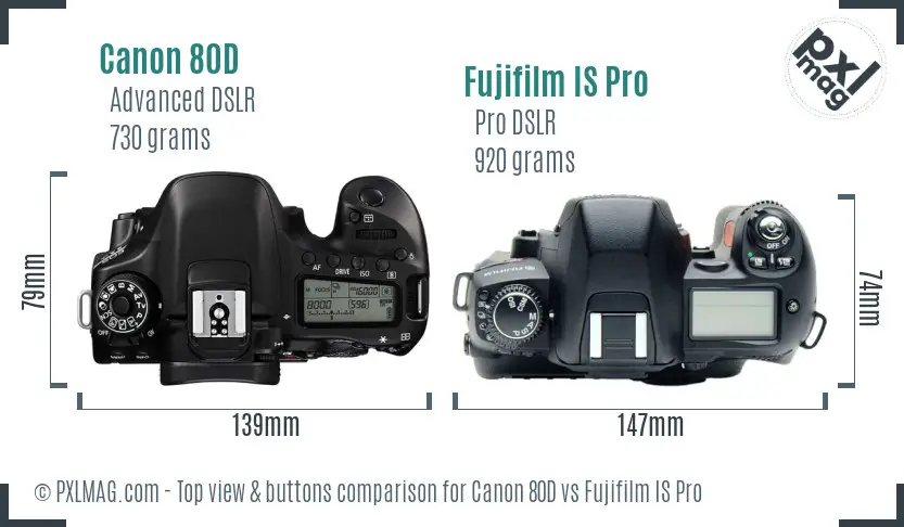 Top view design and control layout comparison
