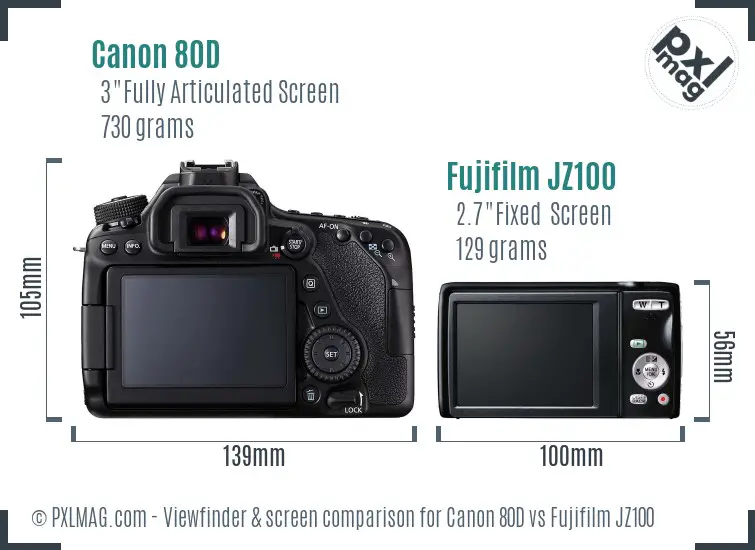 Canon 80D vs Fujifilm JZ100 Screen and Viewfinder comparison