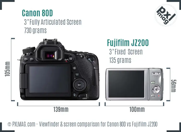 Canon 80D vs Fujifilm JZ200 Screen and Viewfinder comparison