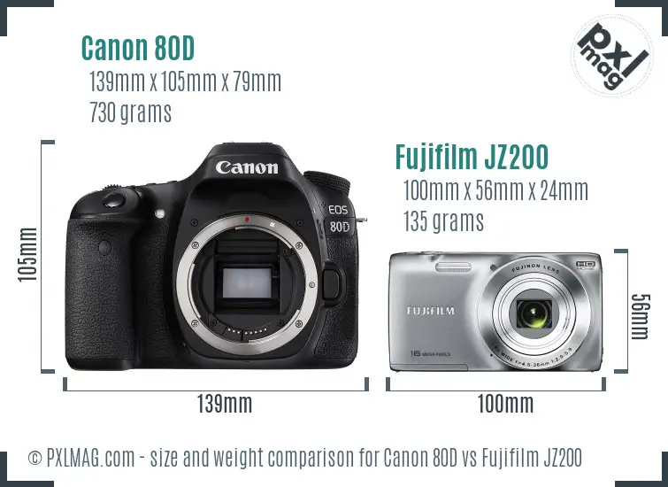 Canon 80D vs Fujifilm JZ200 size comparison