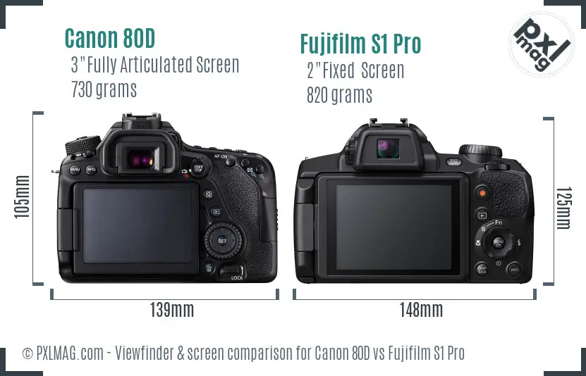 Canon 80D vs Fujifilm S1 Pro Screen and Viewfinder comparison