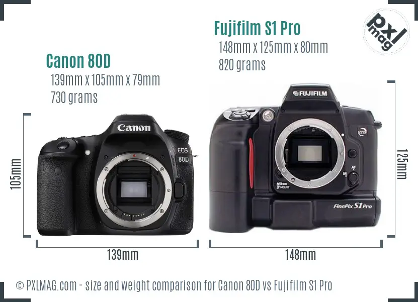Canon 80D vs Fujifilm S1 Pro size comparison