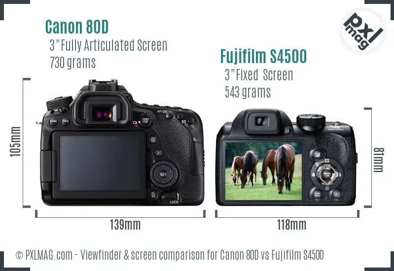 Canon 80D vs Fujifilm S4500 Screen and Viewfinder comparison