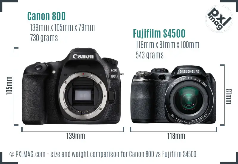 Canon 80D vs Fujifilm S4500 size comparison