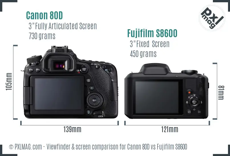 Canon 80D vs Fujifilm S8600 Screen and Viewfinder comparison