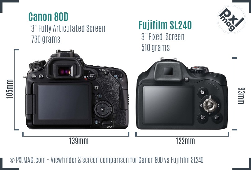 Canon 80D vs Fujifilm SL240 Screen and Viewfinder comparison