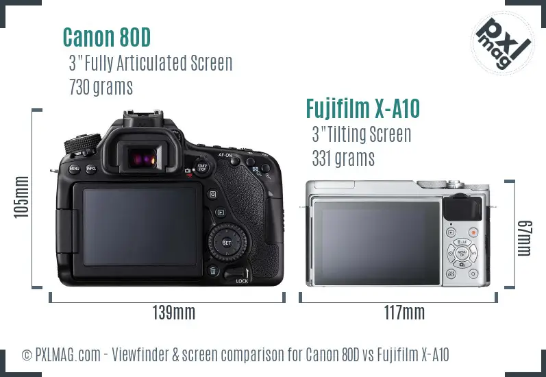 Canon 80D vs Fujifilm X-A10 Screen and Viewfinder comparison