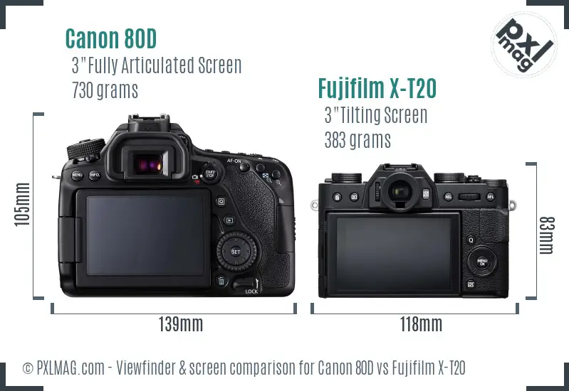 Canon 80D vs Fujifilm X-T20 Screen and Viewfinder comparison Canon 80D vs Fujifilm X-T20 Screen and Viewfinder comparison
