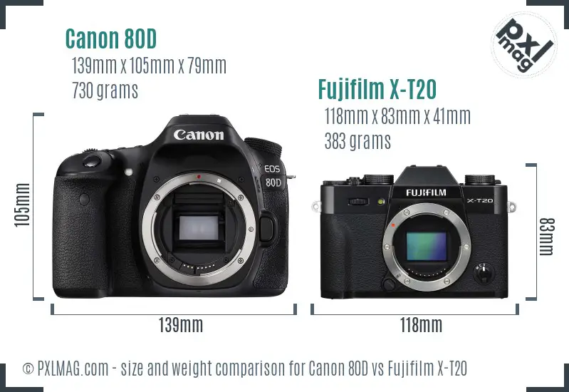Canon 80D vs Fujifilm X-T20 size comparison Canon 80D vs Fujifilm X-T20 size comparison