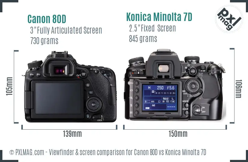 Canon 80D vs Konica Minolta 7D Screen and Viewfinder comparison