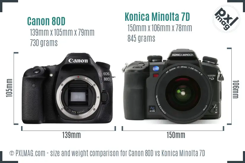 Canon 80D vs Konica Minolta 7D size comparison