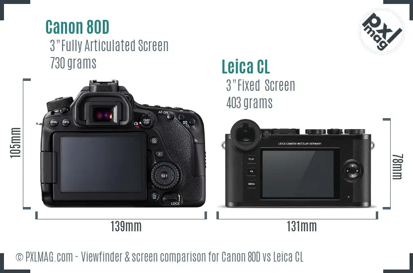 Canon 80D vs Leica CL Screen and Viewfinder comparison