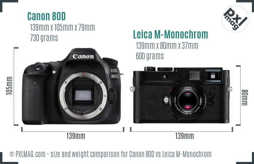 Canon 80D vs Leica M-Monochrom size comparison