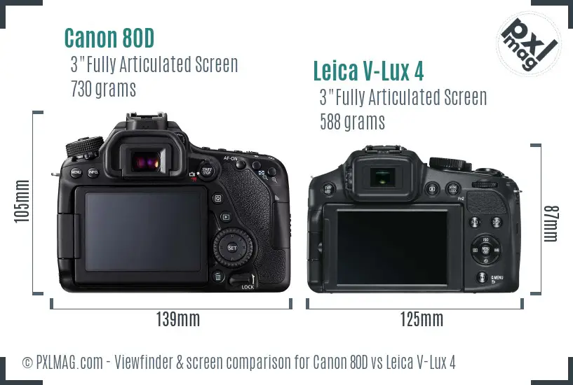 Canon 80D vs Leica V-Lux 4 Screen and Viewfinder comparison