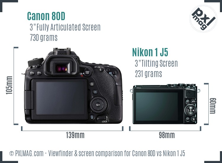 Canon 80D vs Nikon 1 J5 Screen and Viewfinder comparison