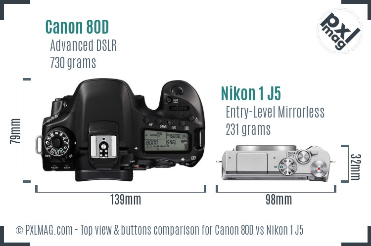 Canon 80D vs Nikon 1 J5 top view buttons comparison