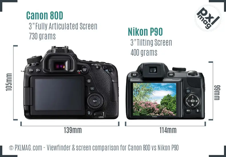 Canon 80D vs Nikon P90 Screen and Viewfinder comparison