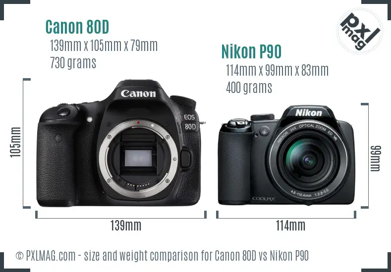 Canon 80D vs Nikon P90 size comparison