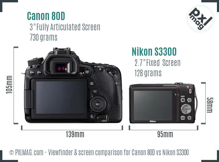 Canon 80D vs Nikon S3300 Screen and Viewfinder comparison