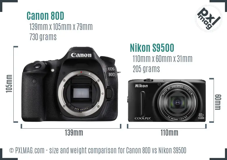 Canon 80D vs Nikon S9500 size comparison Canon 80D vs Nikon S9500 size comparison