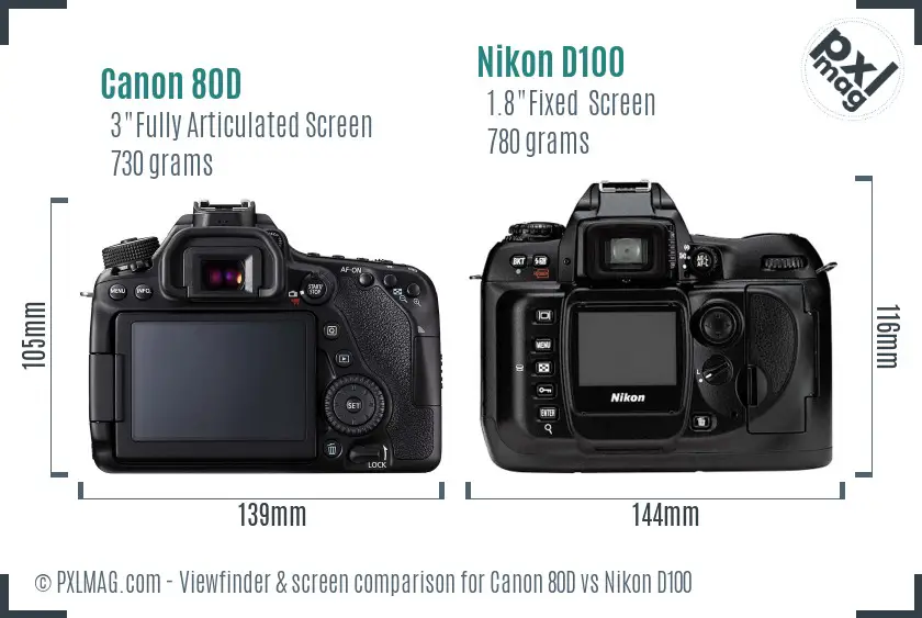 Canon 80D vs Nikon D100 Screen and Viewfinder comparison