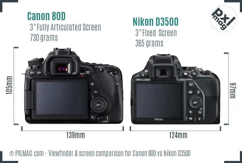 Canon 80D vs Nikon D3500 Screen and Viewfinder comparison