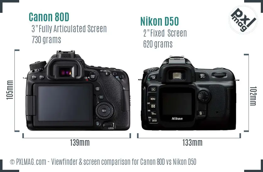 Canon 80D vs Nikon D50 Screen and Viewfinder comparison