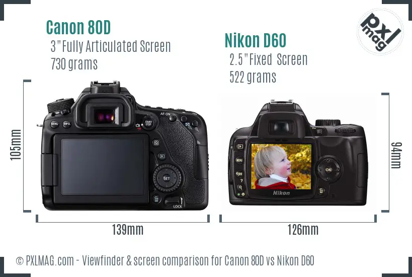 Canon 80D vs Nikon D60 Screen and Viewfinder comparison