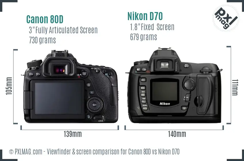 Canon 80D vs Nikon D70 Screen and Viewfinder comparison