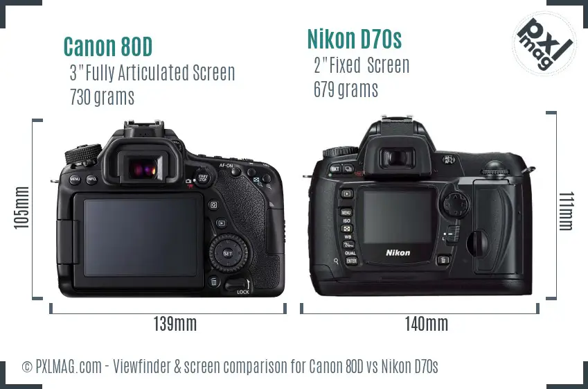 Canon 80D vs Nikon D70s Screen and Viewfinder comparison