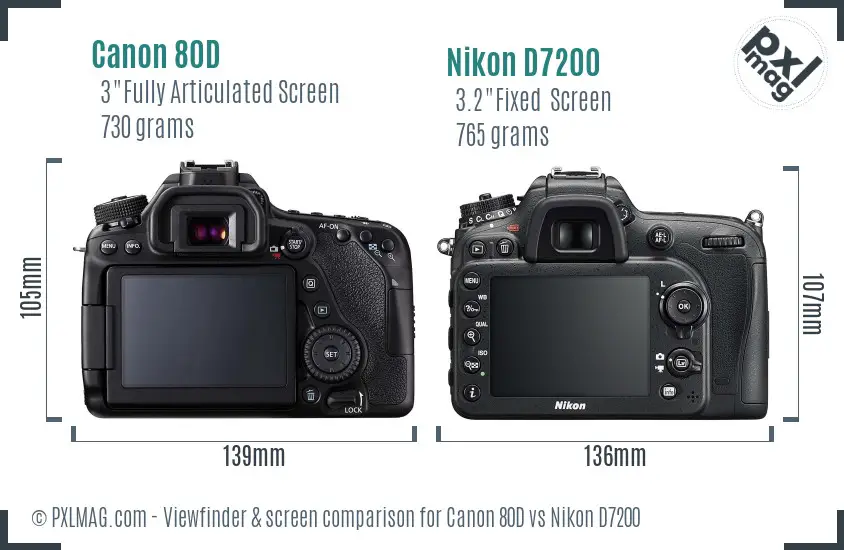 Canon 80D vs Nikon D7200 Screen and Viewfinder comparison