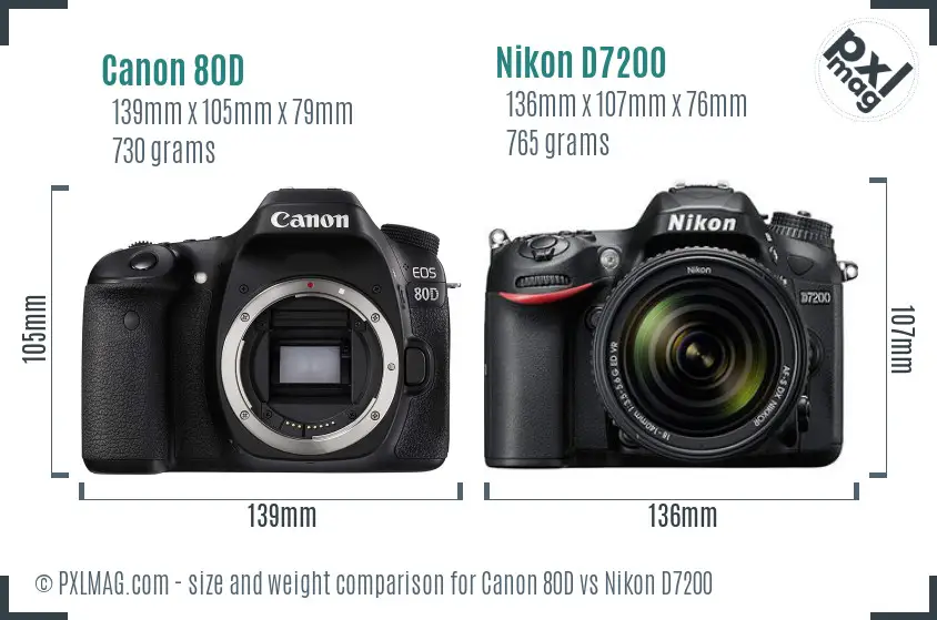 Canon 80D vs Nikon D7200 size comparison