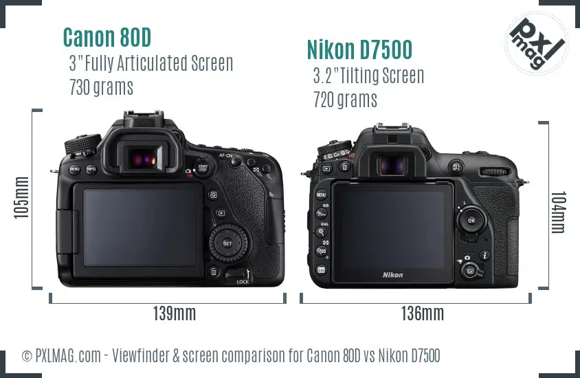 Canon 80D vs Nikon D7500 Screen and Viewfinder comparison