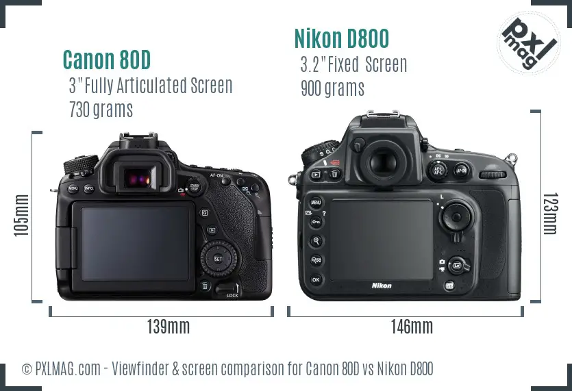 Canon 80D vs Nikon D800 Screen and Viewfinder comparison