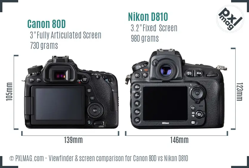 Canon 80D vs Nikon D810 Screen and Viewfinder comparison