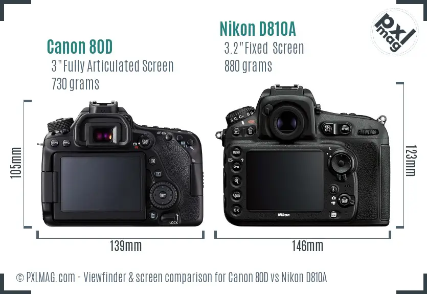 Canon 80D vs Nikon D810A Screen and Viewfinder comparison