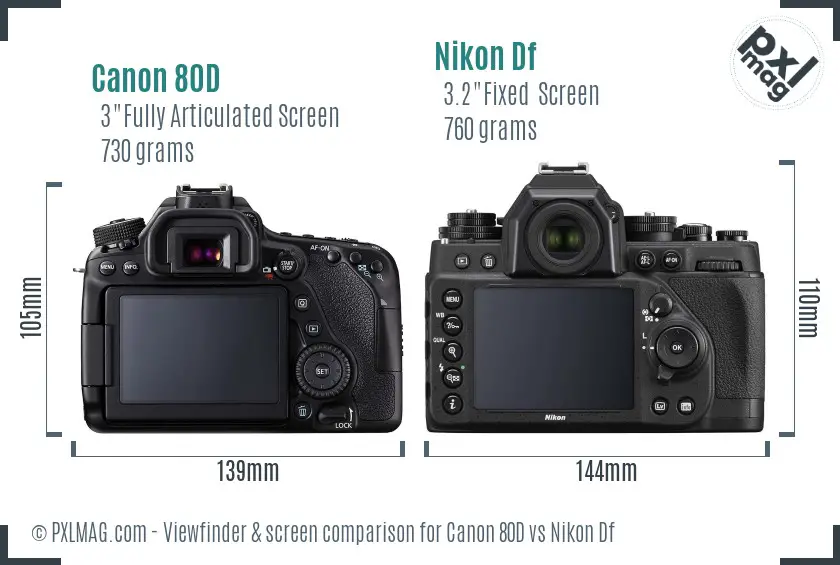 Canon 80D vs Nikon Df Screen and Viewfinder comparison