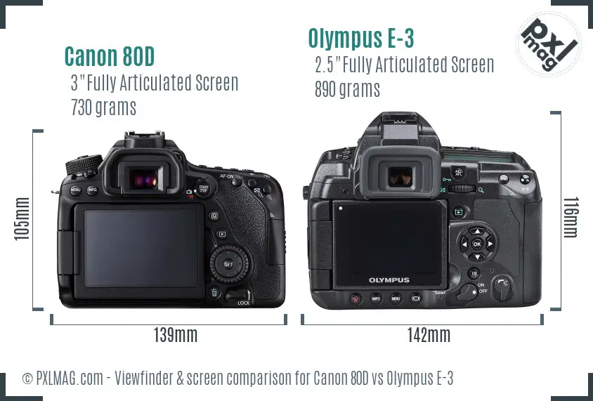 Canon 80D vs Olympus E-3 Screen and Viewfinder comparison