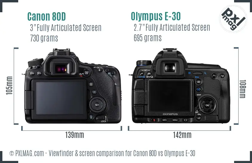 Canon 80D vs Olympus E-30 Screen and Viewfinder comparison