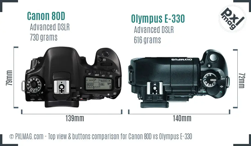 Canon 80D vs Olympus E-330 top view buttons comparison