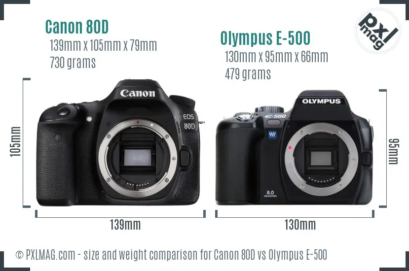 Canon 80D vs Olympus E-500 size comparison