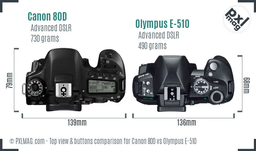 Canon 80D vs Olympus E-510 top view buttons comparison